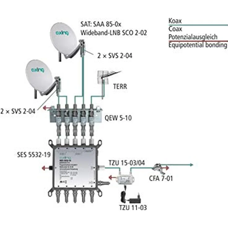 Axing SVS 2-04 Satelliten-Leitungsverstärker Inline Breitband (10dB, 47 - 2200 MHz) – Bild 4