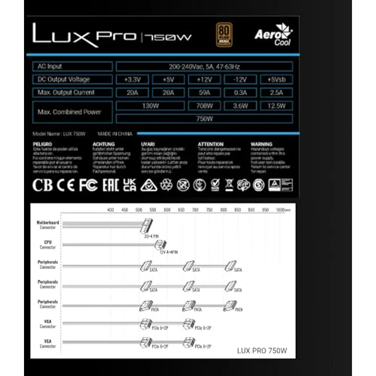 Aerocool LUXPRO750, Netzteil 750W, 80Plus Bronze, 88% Wirkungsgrad, Japanische 105°C Kondensatoren, 14cm FDB Lüfter, APFC Technologie, Schwarz – Bild 5