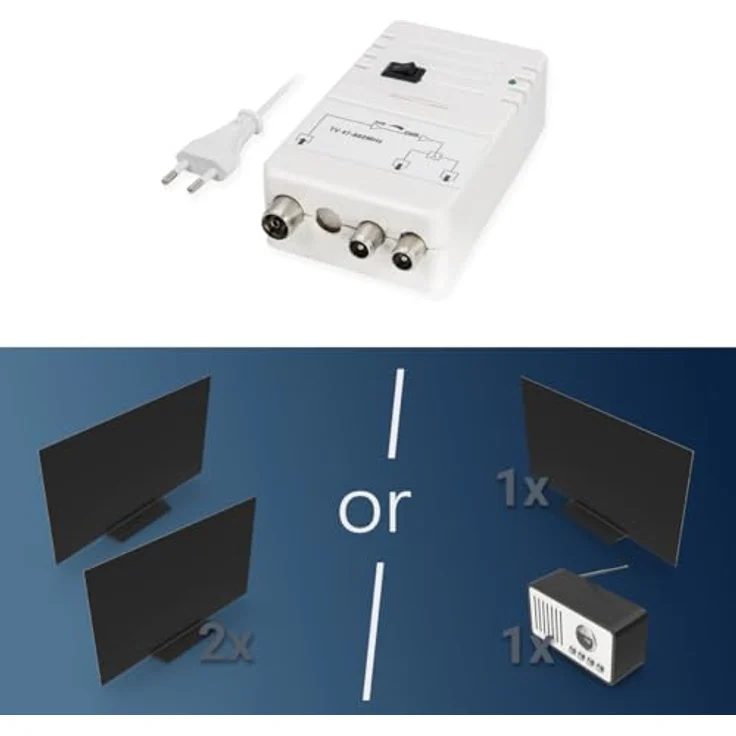 MAXTRACK my wall TV Antennenverstärker FP8ARL, 25 dB regelbarer Signalverstärker für TV, TM und DAB, für 2 Geräte – Bild 5