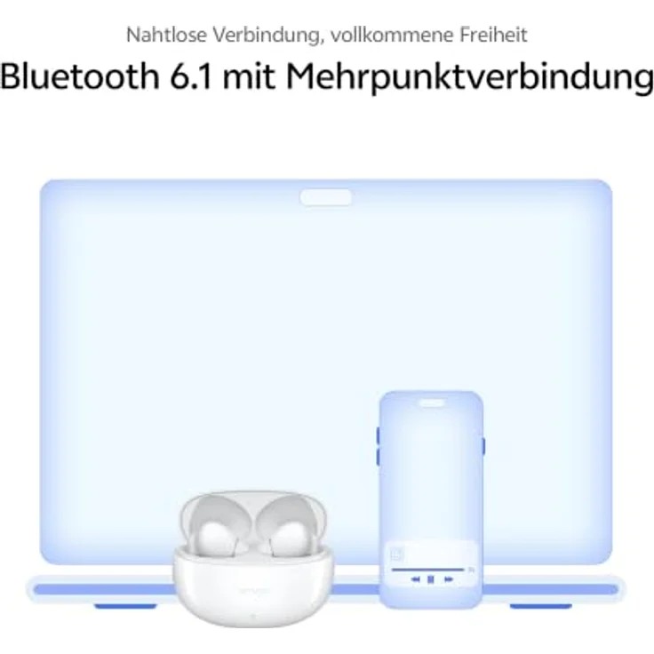 Vivo Buds Pro, In-Ear Kopfhörer mit 55 dB Active Noise Cancellation, Bluetooth 6.1, schwarz – Bild 5