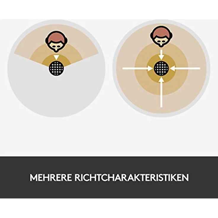 Blue Microphones Snowball Omnidirektionales USB Mikrofon mit zwei vielseitigen Aufnahmemustern und stilvollem Retro-Design für Aufnahme, Streaming und Podcasting auf PC und Mac, schwarz – Bild 4