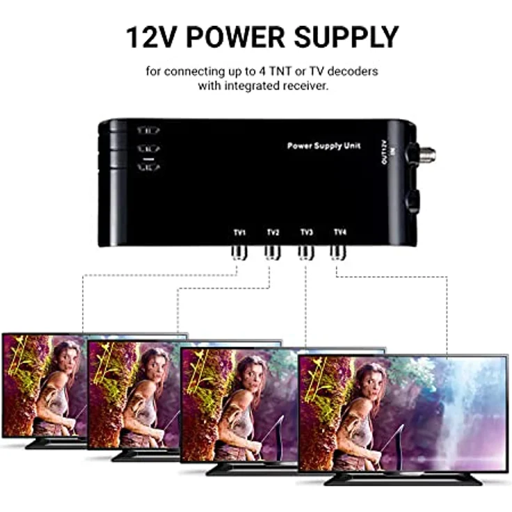 HD-LINE KIT4/1 Vorverstärker 4/1 TV Verstärker + Netzteil 4 TV-Ausgänge, für terrestrische Antenne TNT schwarz – Bild 6