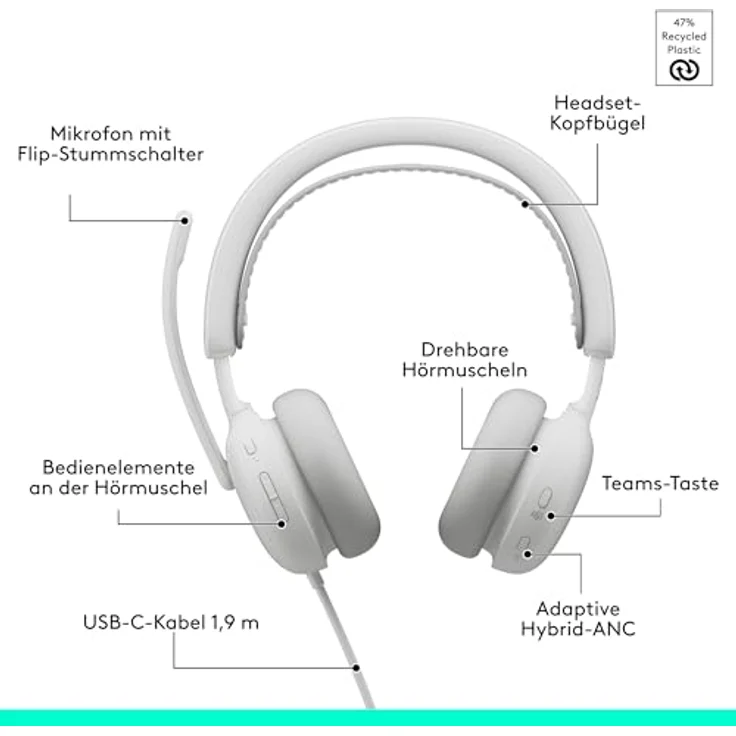 Logitech 981-001617, Kabelgebundenes Office-Headset, 20 - 20000 Hz, USB-Anschluss, Weiß – Bild 6