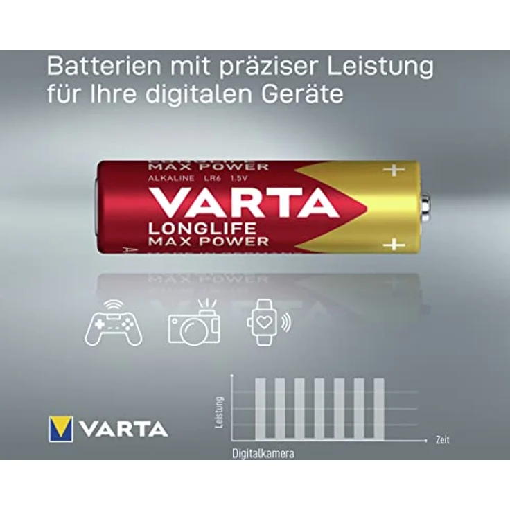 VARTA Longlife Max Power Batterie AA Mignon Alkaline Batterien LR6, 4er Pack – Bild 3