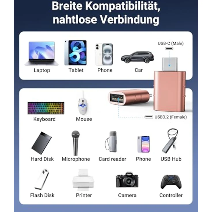 Syntech USB C auf USB Adapter (2 Stücke), Thunderbolt 5/4 to USB 3.0, kompatibel mit iPhone 16 Pro Max, iPad mini/Pro 2021, MacBook Pro 2020, Dell XPS - Roségold – Bild 4