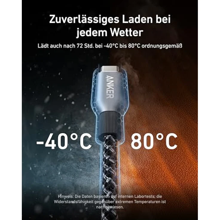 Anker Prime USB C auf USB C Kabel, 240W 180cm Schnellladekabel USB C, Upcycled Nylon im Flecht-Design, 100 Jahre Haltbarkeit, für iPhone 15/15 Pro/15 Pro Max/15 Plus, MacBook, Galaxy S24 – Bild 4
