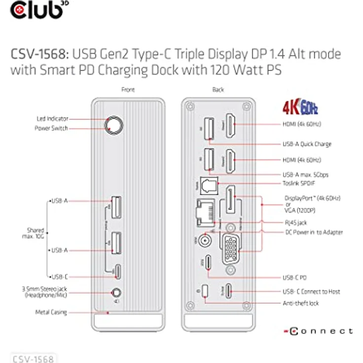 Club 3D 4K ChargingDock USB-C Triple Display 120W Ladestation in Schwarz – Bild 8