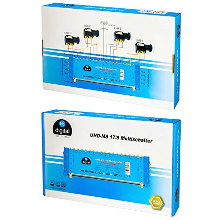 HB-DIGITAL Multischalter UHD-MS 17-8 – Bild 6