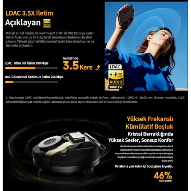 QCY TWS AilyBuds Pro+ HT10 Pro Kopfhörer, ANC (blau) – Bild 5