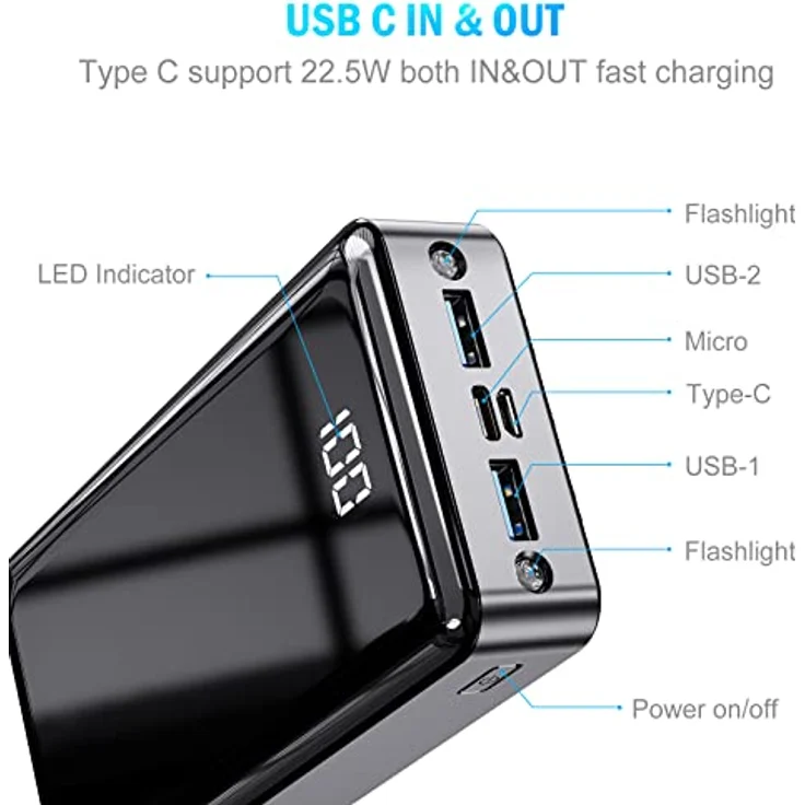 22.5W Power Bank 24000mAh mit Taschenlampe LED Display Schnellladefunktion Externer Akku Typ C Ausgänge,Powerbank USB C Output Tragbares Ladegerät mit Taschenlampe LED Display Akku für iPhone iPad… – Bild 5