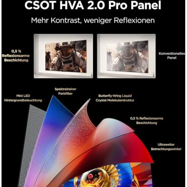 TCL Q7 55Q7D Pro, 55 Zoll 4K Ultra HD Smart-TV mit SQD-Mini LED und Dolby Atmos – Bild 13