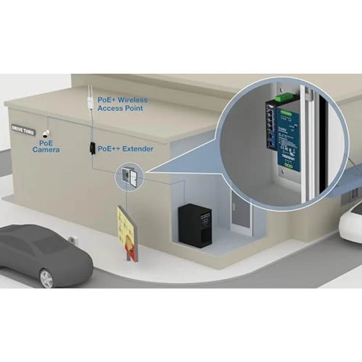 Trendnet 6-Port Industrial 2.5G DIN-Rail Switch mit 10G SFP, Netzwerk Switch mit PoE, Schwarz – Bild 7