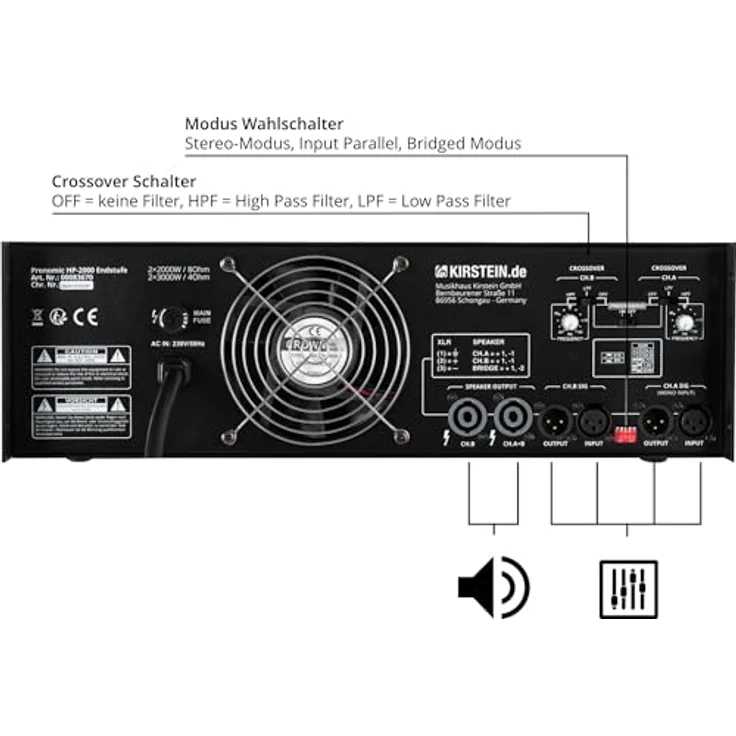Pronomic HP-2000 Endstufe 2x 3000 Watt - Schwarz, PA-Verstärker mit Zuschaltbaren Hoch-/Tiefpassfiltern und einstellbarer Crossover-Frequenz – Bild 5