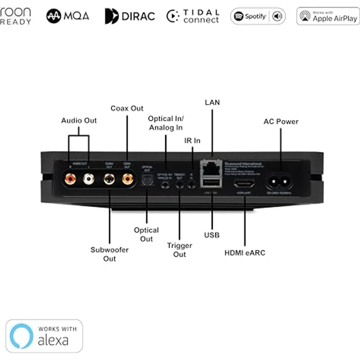 Bluesound Node Hochauflösender kabelloser Musik-Streamer - Schwarz, Hi-Res-Musik-Streaming, Dolby Digital, Dirac Live – Bild 3