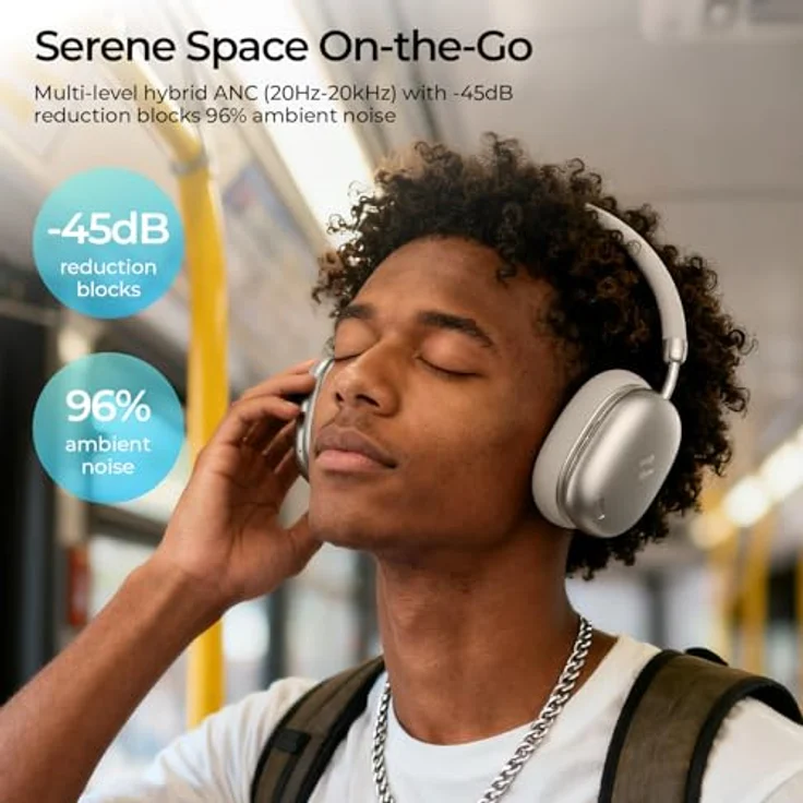 havit Space S1, Adaptive Active Noise Cancelling Kopfhörer mit 100H Spielzeit, LHDC Bluetooth 6.0, 5 Mic ENC, Over Ear mit räumlichem Audio – Bild 2