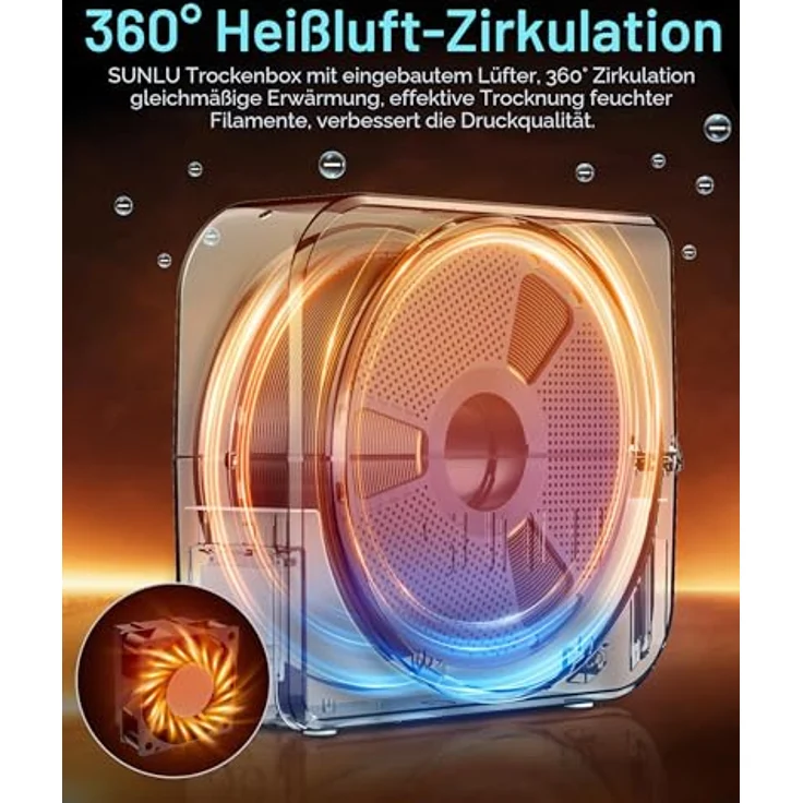 SUNLU Filament Trockner S1 Plus, 3D Filamenttrockner für PLA/PETG/TPU mit LCD-Display und einstellbarem Temperaturebereich – Bild 2