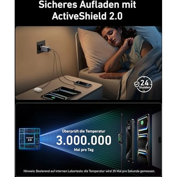 Anker Prime Ladegerät, 100W USB-C Ladegerät, 3 Port GaN faltbares und kompaktes Anker Wandladegerät, für MacBook, iPad, iPhone Modelle iPhone 16, Galaxy S24/S23 und mehr, Schwarz – Bild 5