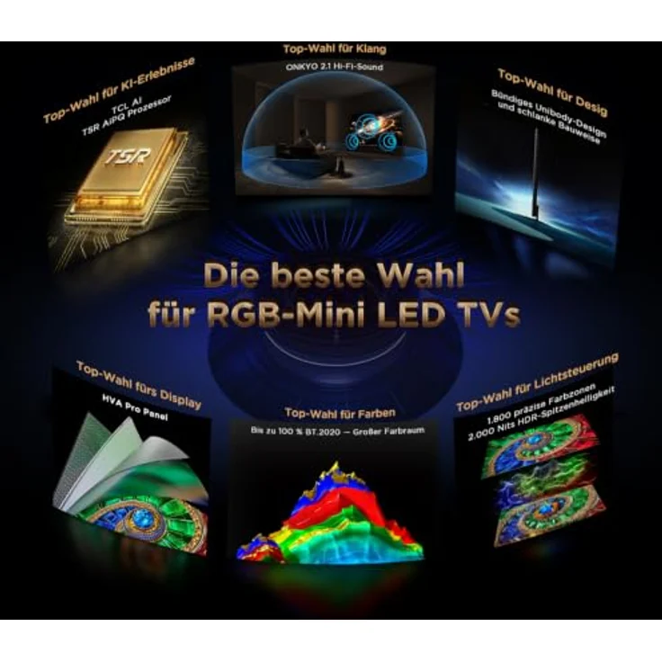 TCL RM7L 75RM7L, 75 Zoll 4K RGB Mini LED Smart-TV mit WLAN, Schwarz – Bild 5