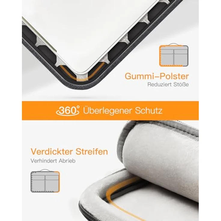 Inateck 360° Rundumschutz Laptoptasche Hülle Schultertasche Grau, Kompatibel mit 15 Zoll Dell Inspiron, Lenovo legion Y520, HP Pavilion – Bild 3