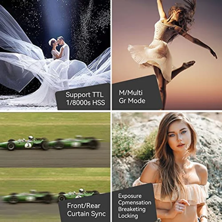 Yongnuo YN-560-TXPRO-N, Funk-Fernauslöser mit 16 Kanälen, 100 m Reichweite und E-TTL II Unterstützung für Nikon – Bild 3