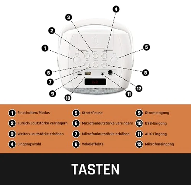 Lenco BTC-060WH, Bluetooth Lautsprecher mit 12h Akkubetrieb, drahtlosem Mikrofon und LED-Beleuchtung, Weiss – Bild 6