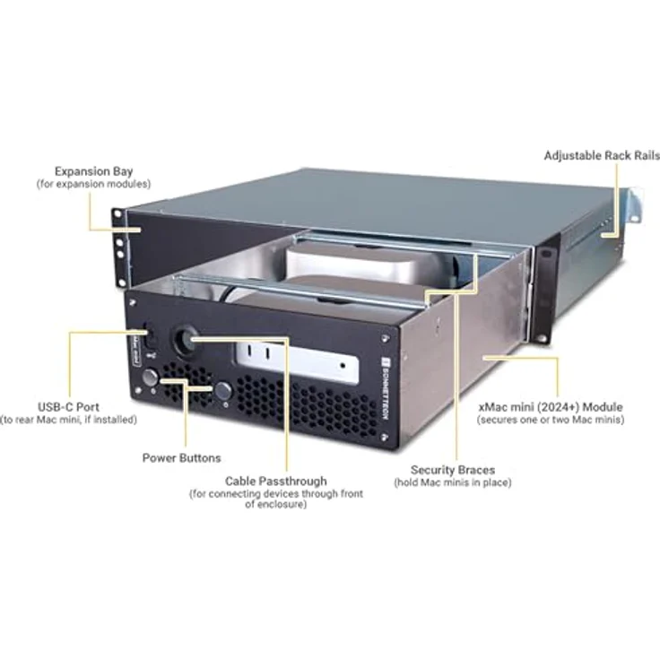 Sonnet xMac mini (2024+) 2U Rackmount System, Festplattengehäuse ohne Echo Modul, Schwarz – Bild 3