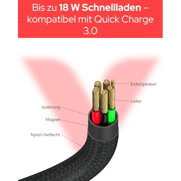 Verbatim 31843 USB 2.0 Kabel, 1,2 m, USB A auf USB C, Schnellladung bis zu 18 W, schwarz – Bild 2