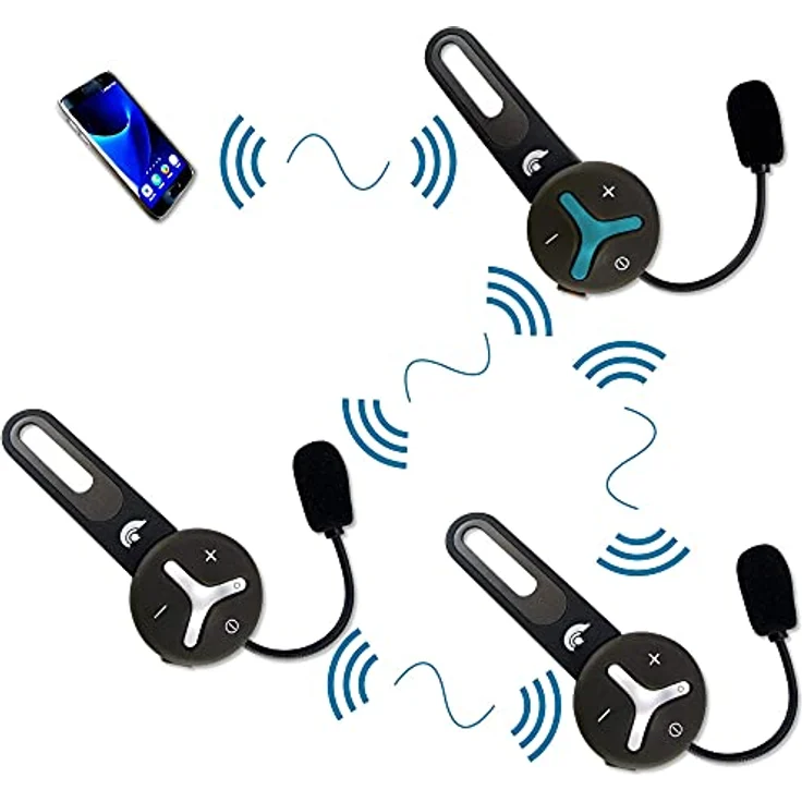 BuddyChat Buddy Chat Trio Bluetooth-Kopfhörer (bis zu 1000m Reichweite, Gegensprechanlage für bis zu 3 Teilnehmer) – Bild 6