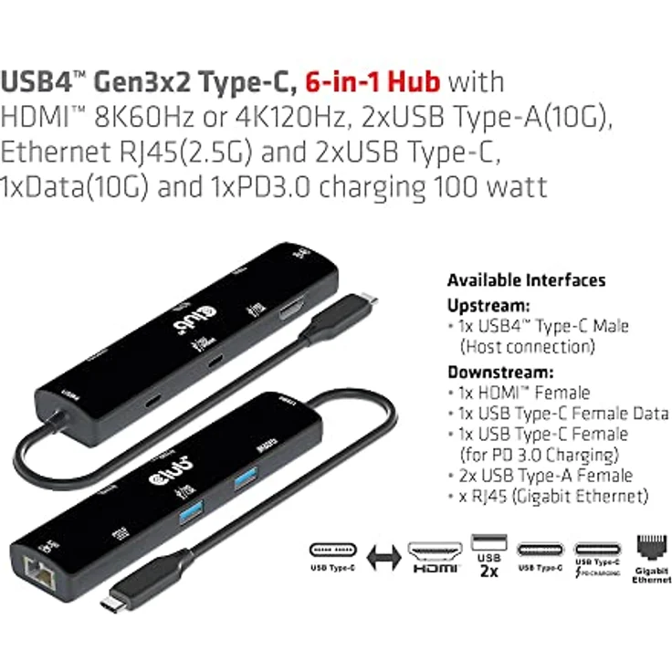 Club 3D CSV-1599 USB4™ Gen3x2 Typ-C, 6-in-1 Hub mit HDMI™ 8K60Hz oder 4K120Hz, 2xUSB Typ-A(10G), Ethernet RJ45(2.5G) und 2xUSB Typ-C, 1x Data(10G) und 1xPD3.0 Laden 100 Watt – Bild 3