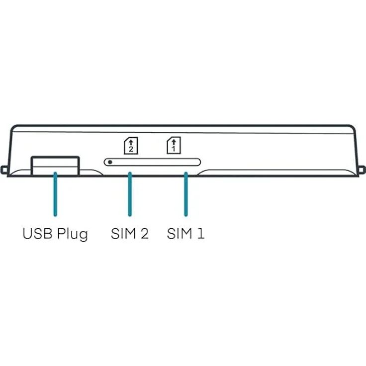 Cradlepoint MC400-5GB, 5G Modem für E3000-Serie Router mit 4FF SIM-Kartensteckplatz, Silber – Bild 4