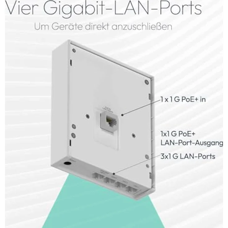 Netgear WiFi 6 AX1800, Dual-Band Gigabit PoE Access Point mit bis zu 1800 Mbit/s, Wand- und Deckenmontage, Sicherheitsfunktionen WPA3-Enterprise – Bild 6