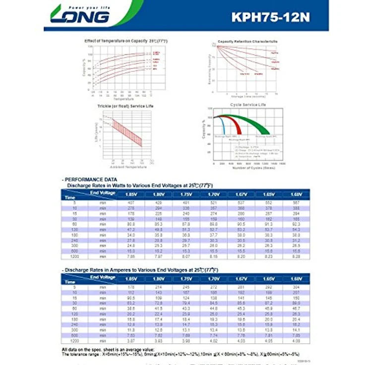 Kung Long KPH75-12NE, Blei Akku 12 Volt 75Ah mit M6 Innengewinde, wartungsfrei und zyklenfest, schwarz – Bild 7