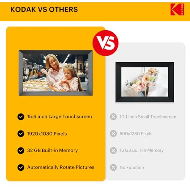 Kodak Digitaler Bilderrahmen WLAN 15.6 Zoll, HD IPS-Touchscreen, 32 GB Speicher, automatische Bilderdrehung, Schwarzer Elektronischer Bilderrahmen – Bild 5