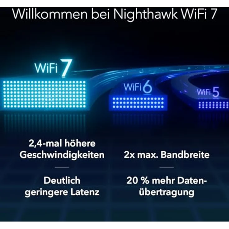Netgear Nighthawk M7 Pro 5G WiFi 7 Mobile Router, kompakter Hotspot mit RJ-45 und USB Typ C, Schwarz – Bild 7