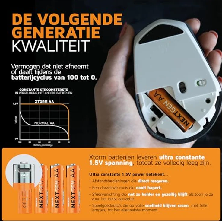 XTORM NextGen Mignon (AA)-Akku, wiederaufladbar über USB-C, 2200 mAh, 4er-Pack, langanhaltende Leistung – Bild 7