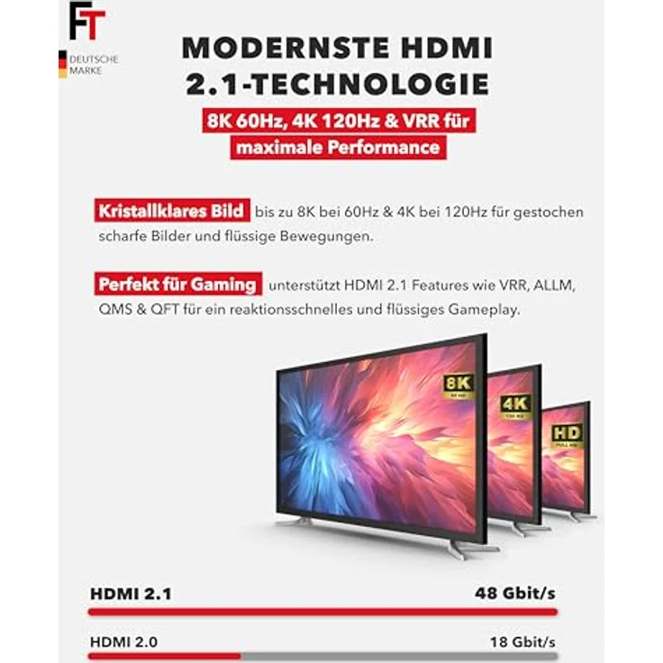 FeinTech SW411 HDMI 2.1 Switch, 4 In 1 Out mit Audio Extractor, unterstützt 4K 120Hz & 8K, optimiert für Soundsysteme – Bild 5