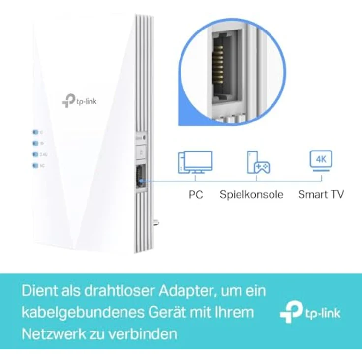 TP-LINK RE1500X WLAN Repeater, WiFi 6 AX1500 Dualband, Unterstützung für Easy Mesh, Gigabit-Ethernet-Anschluss – Bild 5