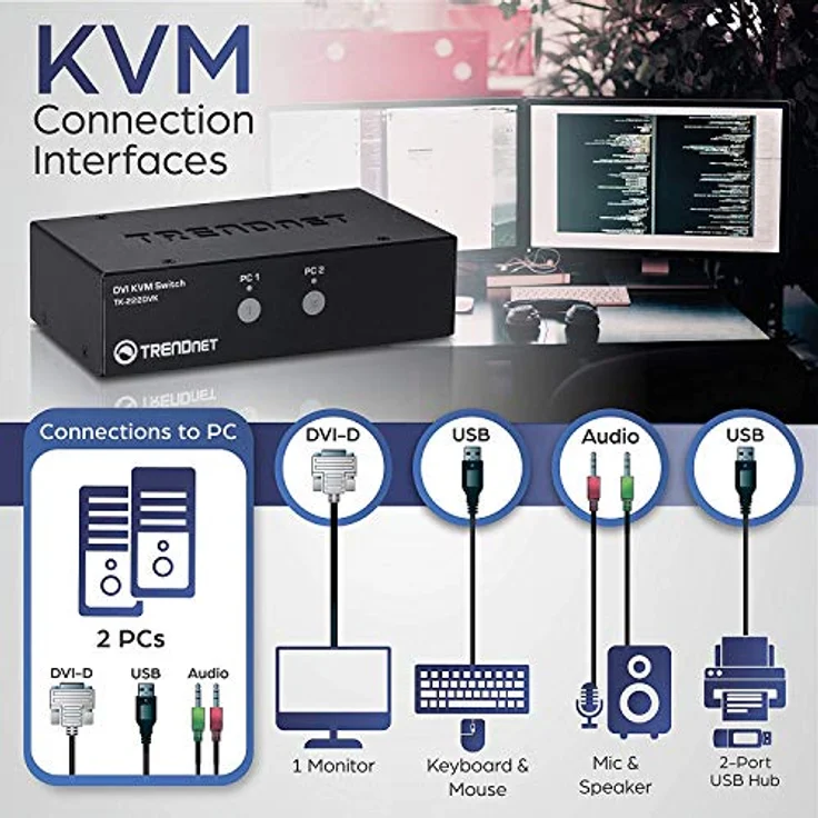 Trendnet TK-222DVK Tastatur/Video/Maus KVM-Switch – Bild 4