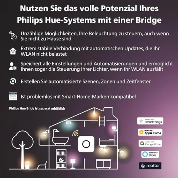 Philips Hue Play Gradient Lightstrip für 65 Zoll TV White & Color Ambiance – Bild 6