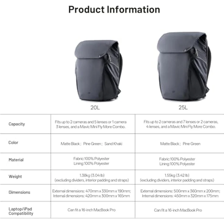 Pgytech BackPack OneGo 2, 25L Fotorucksack mit spritzwassergeschütztem Design und ergonomischem Tragesystem, Pine Green – Bild 9