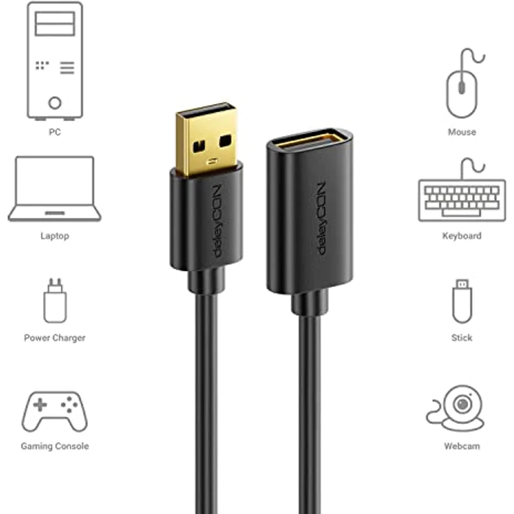 deleyCON 5m USB 2.0 High Speed Verlängerungskabel, USB A-Stecker zu USB A-Buchse, schwarz, bis zu 480 Mbps Datenübertragung – Bild 6