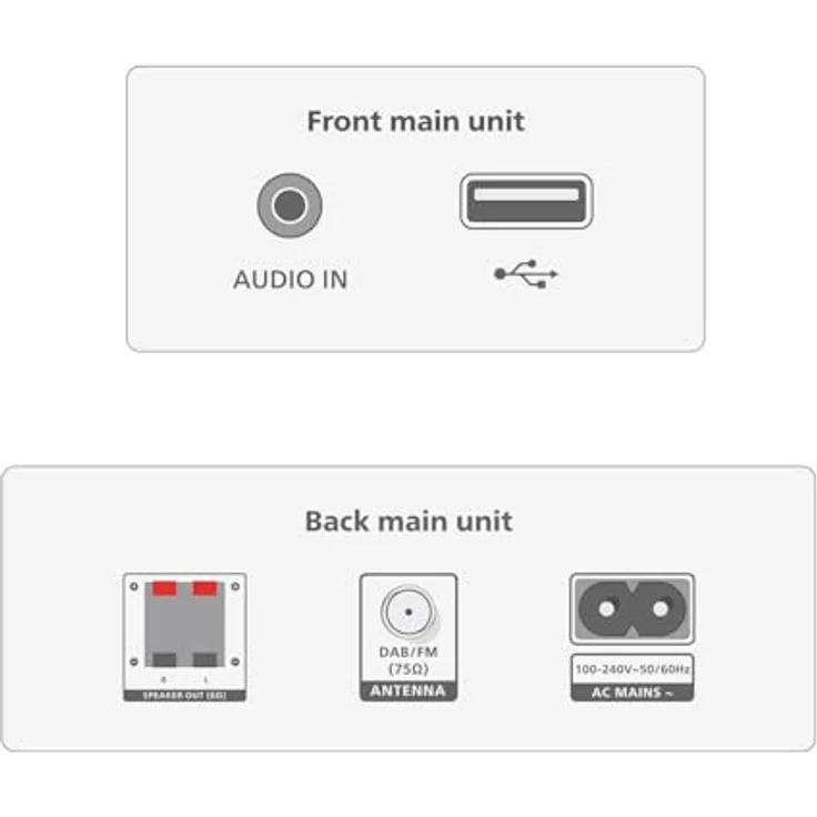 Philips TAM 3505M2/12 Stereoanlage, Digitalradio (DAB), FM-Tuner mit RDS, 20 W, kompakt mit automatischer Senderverfolgung – Bild 7