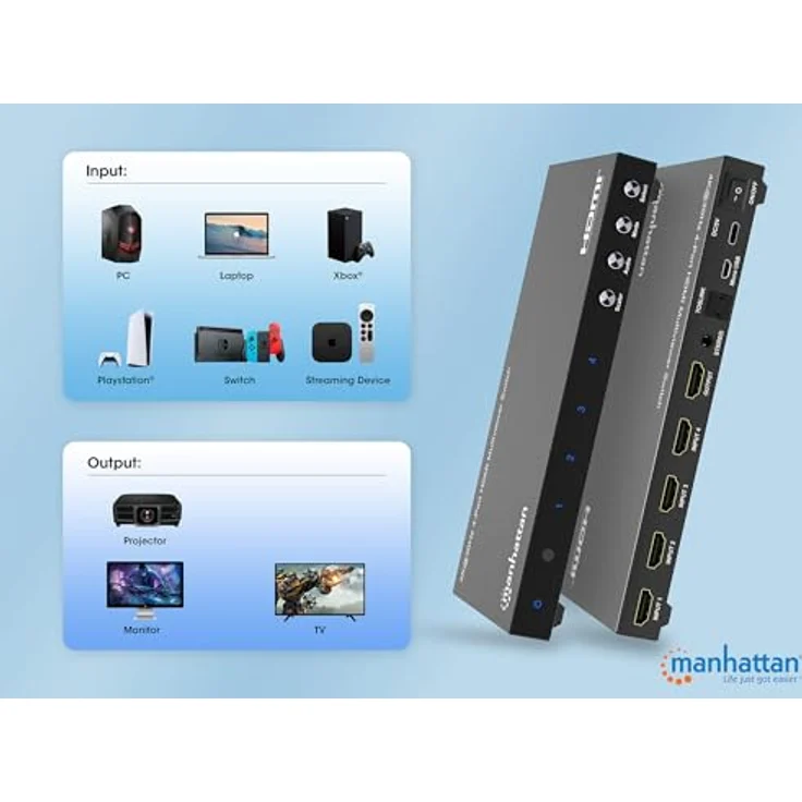 Manhattan 208406 HDMI-Video-Switch, 4K Auflösung, integrierte Skaliertaste – Bild 2