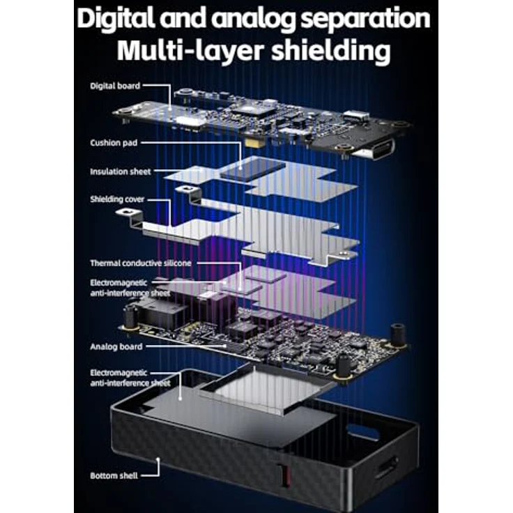 FiiO QX13, tragbarer USB-DAC Kopfhörerverstärker mit Bass Boost und 120 Lautstärkenstufen, Schwarz – Bild 9