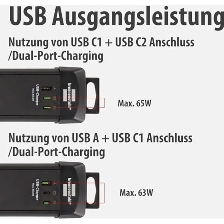 Brennenstuhl Premium-Line 1951160613 Steckdosenleiste Schwarz, 6-fach mit 3m Kabel, 3 USB-Ladebuchsen (2x USB C 65W, 1x USB A 18W), Schutzkontakt-Steckdosen, Sicherheitsschalter – Bild 8