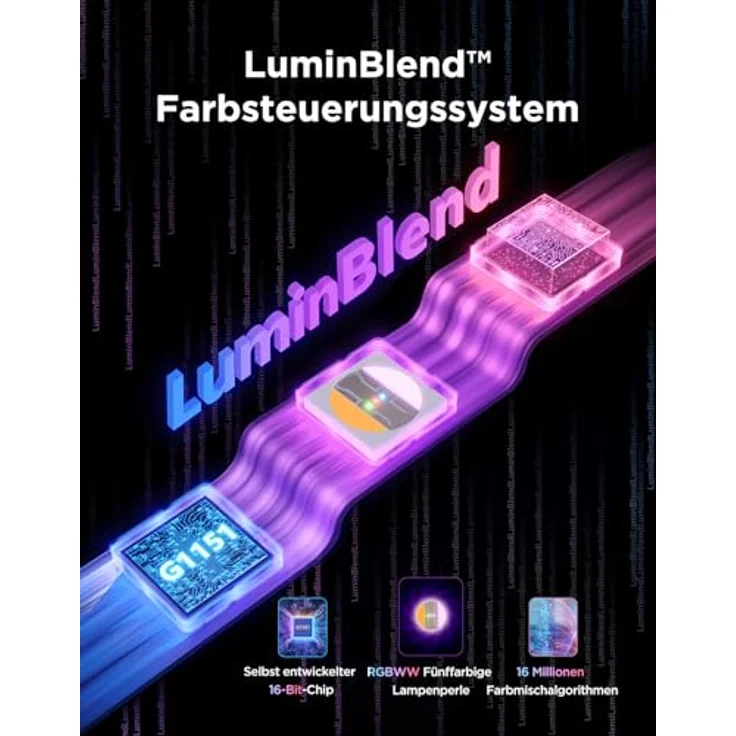 Govee LED Strip mit Skyline Kit, RGBWWIC Farbbeleuchtung, 4m, kompatibel mit Matter, Alexa und Google, individuelle Segmentsteuerung, 154+ Szenen, schwebende Wandmontage – Bild 3