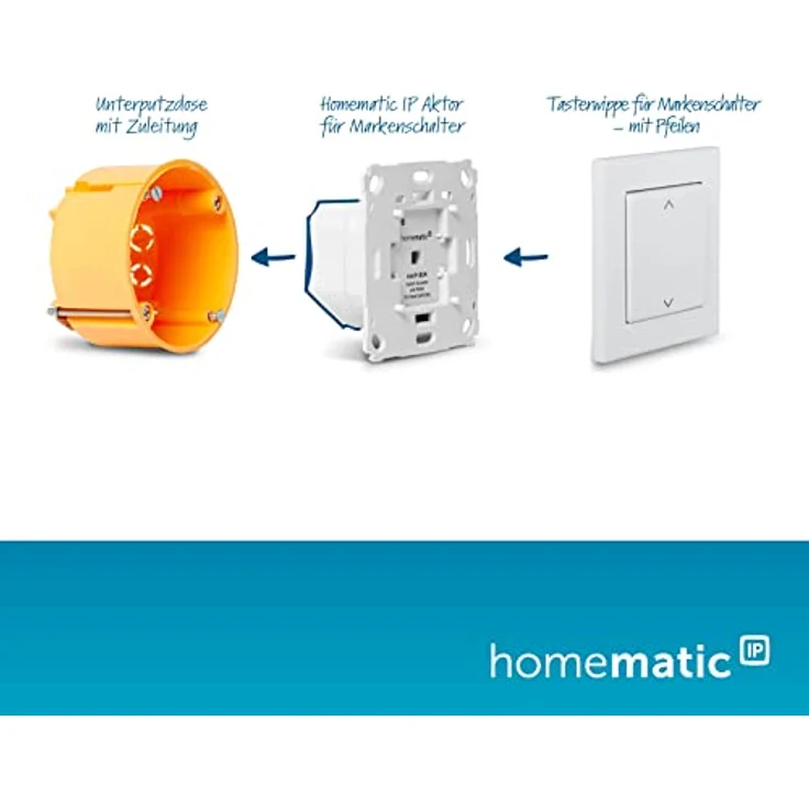 Homematic IP Tasterwippe für Markenschalter – mit Pfeilen (HmIP-BRA) – Bild 5