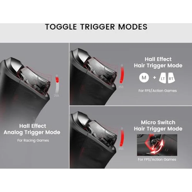 GameSir Cyclone2 TMR Controller pc TMR Hall Stick Gamepad mit dualem Hall Trigger/Micro Trigger Gaming Controller für Switch, Android, iOS und PC Verkabelt/Drahtlos/2.4G mit Makrotasten Weiß – Bild 4