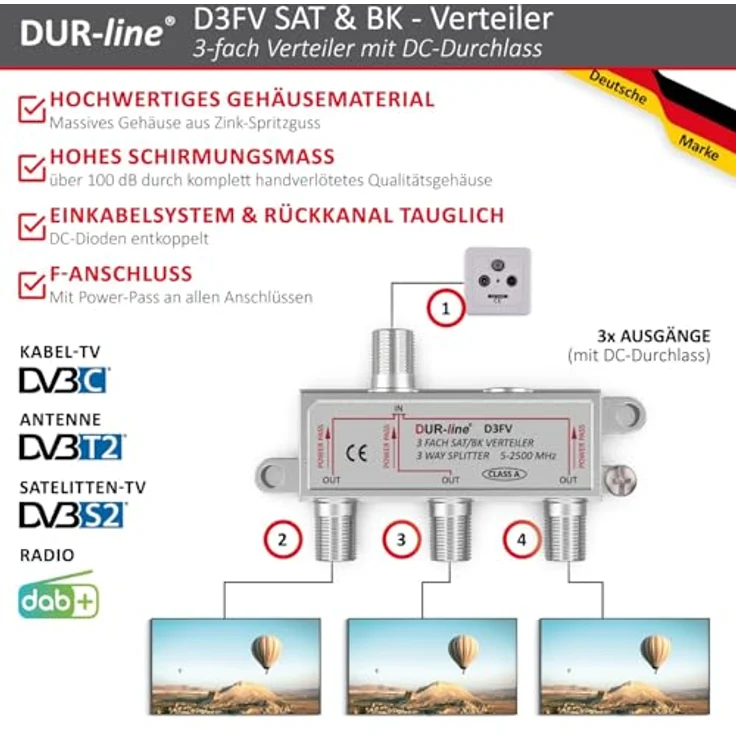 DUR-line 3-fach Verteiler Unicable tauglich – Bild 2