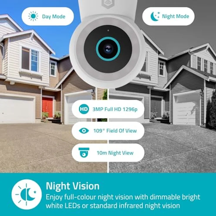 Nedis SmartLife Aussenkamera, Wi-Fi Spotlight 3MP Full HD 1296p, IP65, Cloud Storage, Vollfarb-Nachtsicht, kompatibel mit Alexa und Google Home – Bild 11